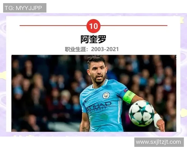 猜猜这位阿根廷足球明星是谁 他是世界足坛的传奇巨星